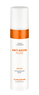 1072_Флюид с энзимами против вросших волос Anti-Grow Fluid, 250 мл